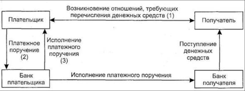 Снимок экрана 2024-05-20 162143