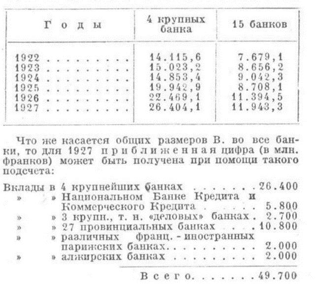 кризисы