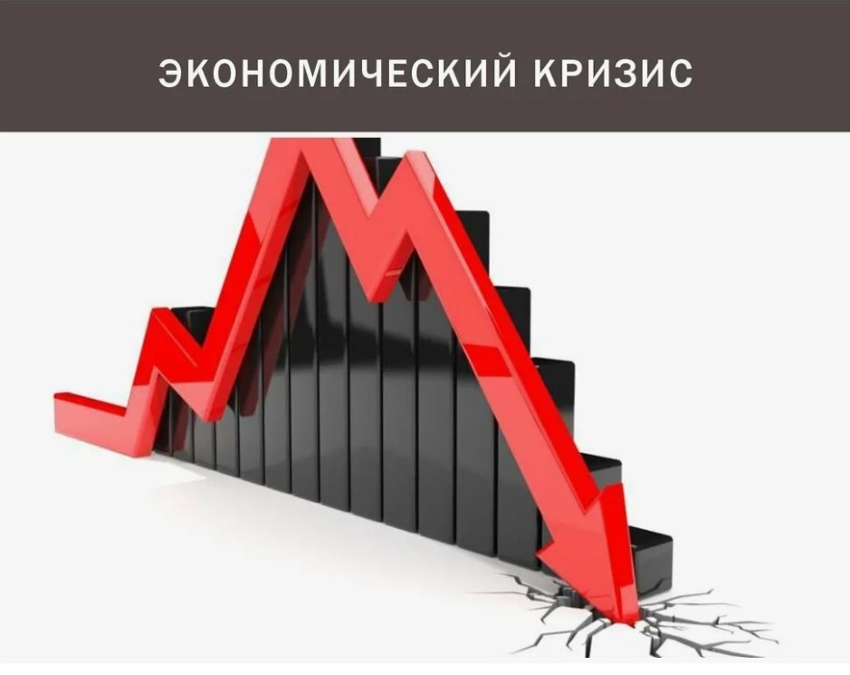 Кризисы в экономике циклично