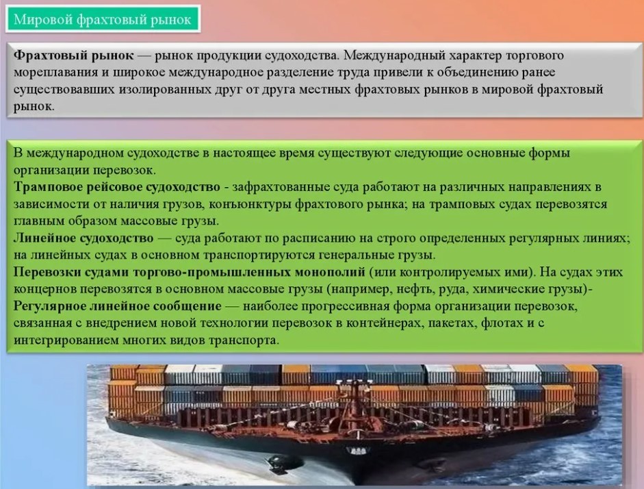 Снимок экрана 2024-07-06 125722 Рынок продукции судоходства