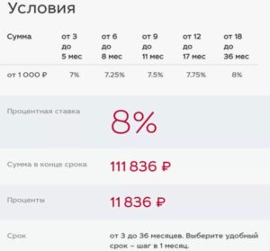 Процент